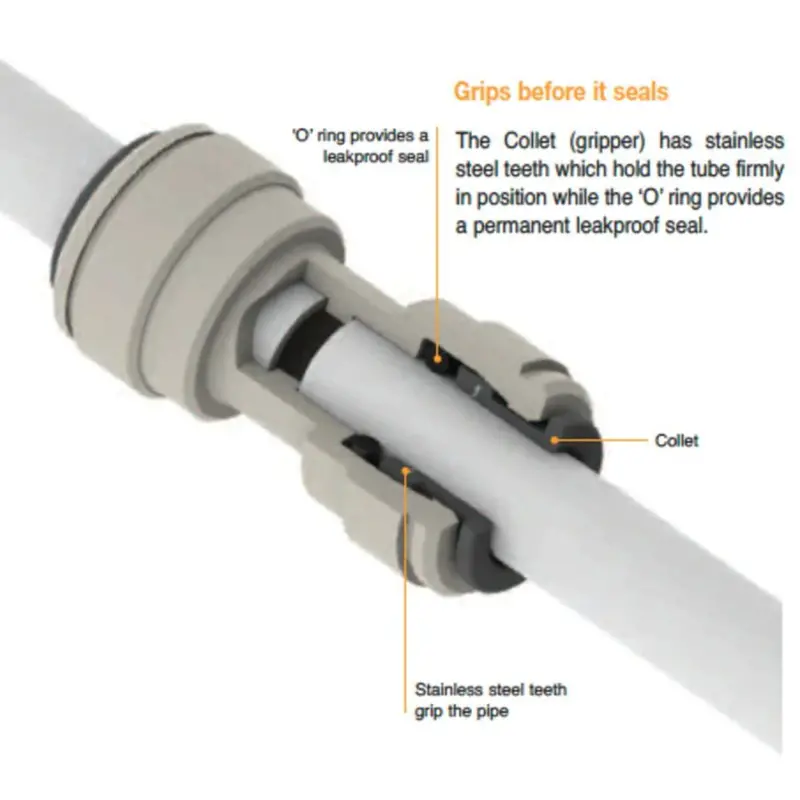 John Guest Inline Shut-Off Valve – 1/4" Tube To 1/4" Tube, Black Polypropylene 4