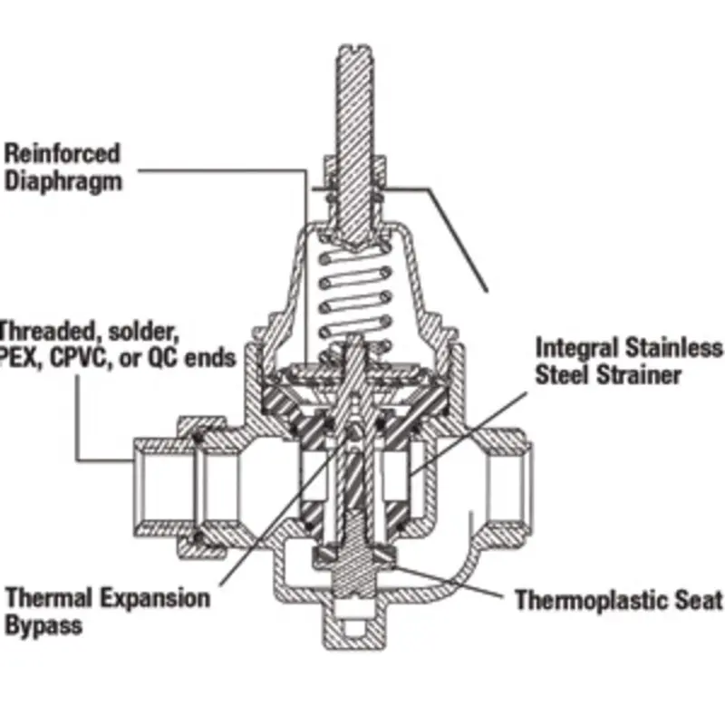 Watts N55Bu Pressure Regulator – 1" Fnpt Union Configuration 2