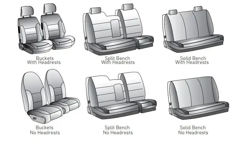 Coverking Cscmo07Fd8448 Custom Seat Covers – Premium Fit For Select Vehicle Models 1